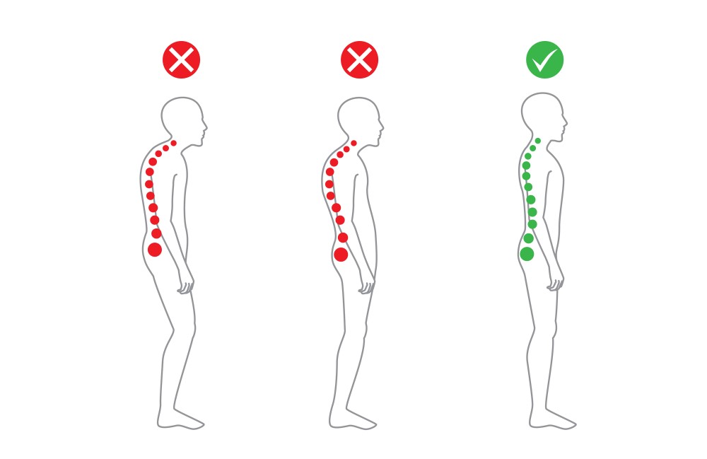 Our London Chiropractor Asks Is This The Year To Improve Your Posture